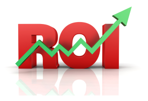 lasik-marketing-roi